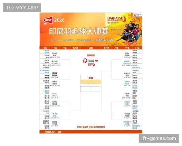 印尼队欧洲新援近期表现稳健，竞争力增强