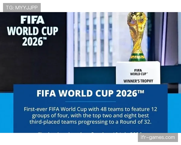 2026世界杯官方32强规则详解