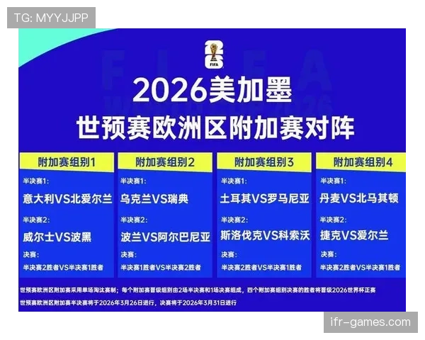 波黑2026世界杯预选赛赛程解析及晋级前景预测 波黑2026世界杯预选赛赛程解析及晋级前景预测